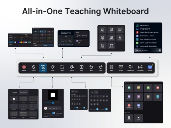 Card-5_4422b8ec-e813-4c88-aeee-964b2e7643f8 Smartboard Teachmint X 65/75/86 Neo & Teachmint X 65/75 Star