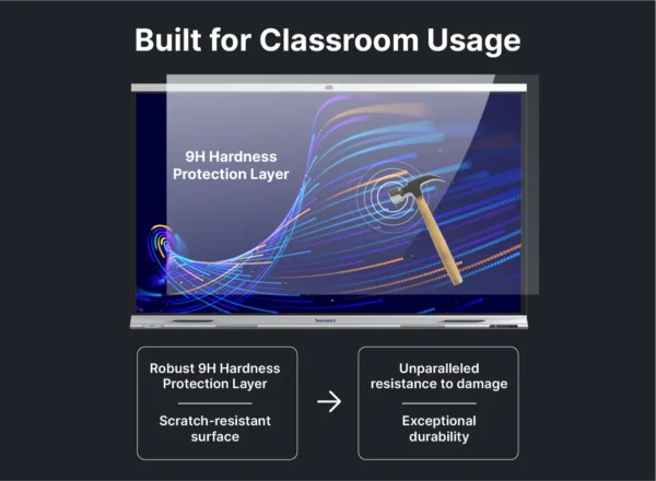X2_Pro75_X2_Pro75_Digital_Boards_price Smartboard Teachmint X 65/75/86 Neo & Teachmint X 65/75 Star