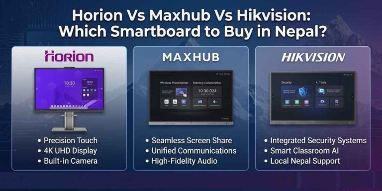 Horion-Vs-Maxhub-Vs-Hikvision