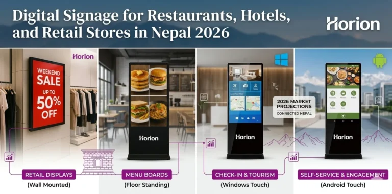 Digital Signage For Restaurants and Hotels | Horion Nepal